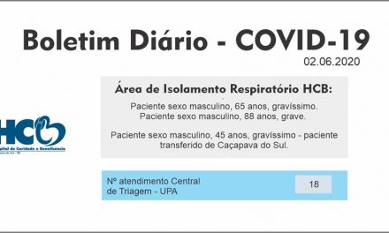 Paciente transferido para Cachoeira é classificado como suspeita de Covid-19